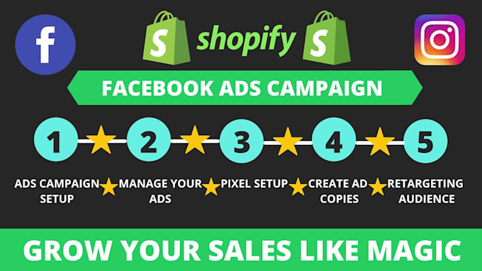 setup and manage shopify facebook ads campaign, fb advertising