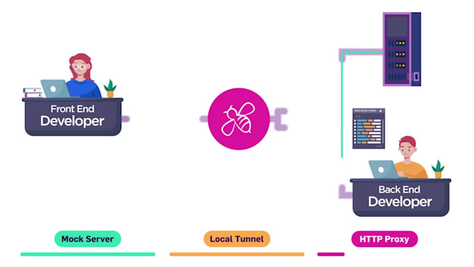 design lightweight lottie json animations for web, mobile app, and UI