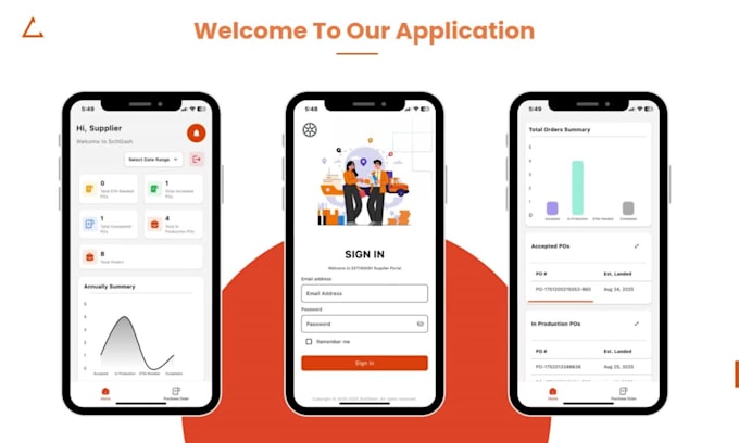 do inventory management web app with shopify, amazon and ebay integration