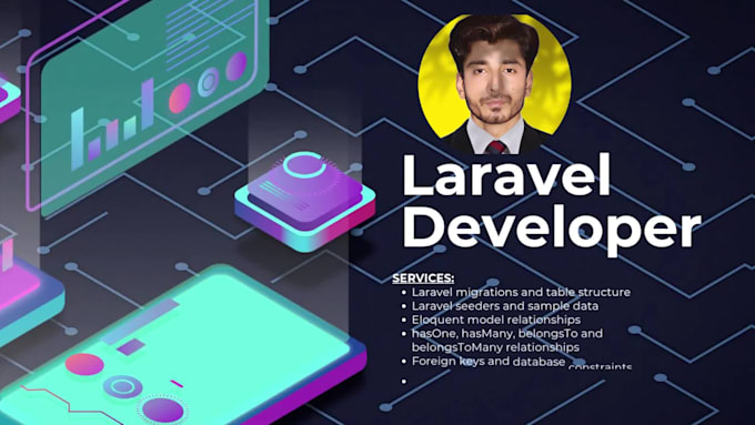 create laravel migrations, seeders, and eloquent relationships