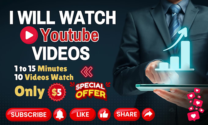 watch youtube video, channel promotion, organic monetization