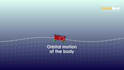 make 3d animation of scientific or educational video