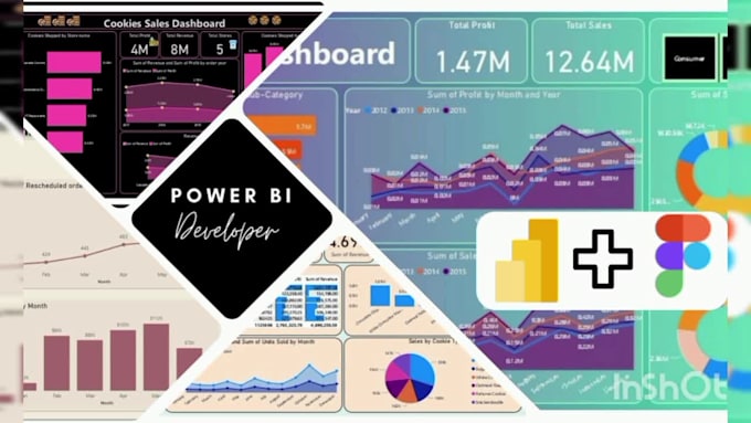 create a sales or financial power bi dashboard for reporting