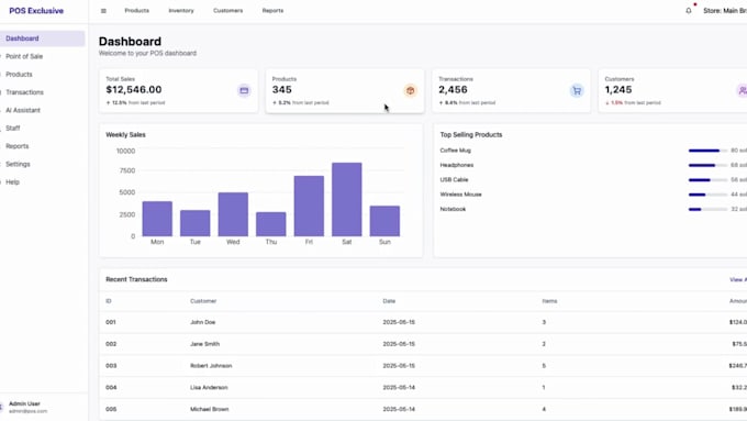 develop or clone ai software, desktop app, web app, crm, pos, lms, ai saas