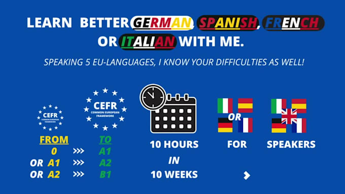 help you to learn german, spanish, french or italian, for a1, a2 or b1 level