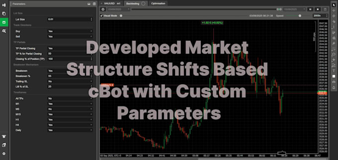 develop ea and algo trading bots for ctrader and metatrader