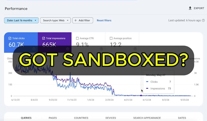 do wordpress website SEO service and rank google first page