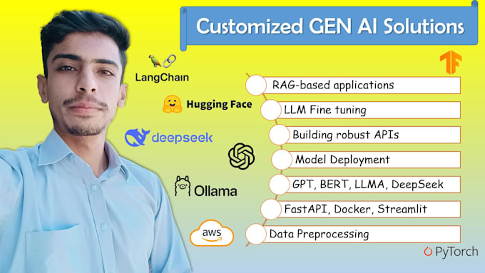 create customized rag based systems and fine tune llms