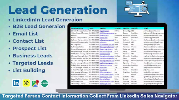 do b2b lead generation and prospect email list building