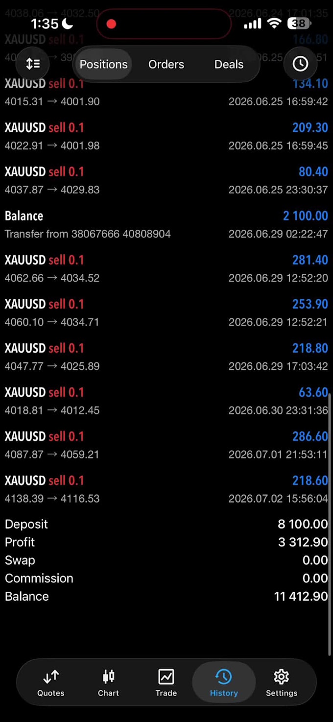 do profitable forex trading bot, forex ea, forex bot, trading bot, gold bot