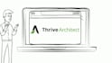 design a responsive wordpress website using thrive architect