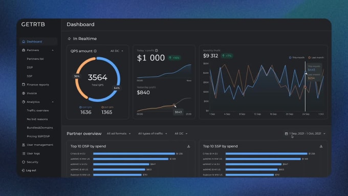 Design ui ux software, intuitive saas and software dashboard by Pyxy292 ...