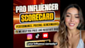 provide influencer research to get influencers the best price with brands