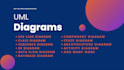 do uml diagrams, use case, sequence, dfd, erd, class diagram