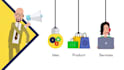 create a custom 2d animated explainer video