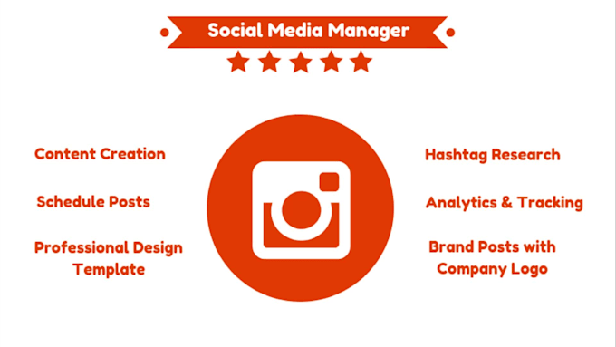 manage your instagram business account