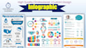 design professional and unique infographic flowchart diagram