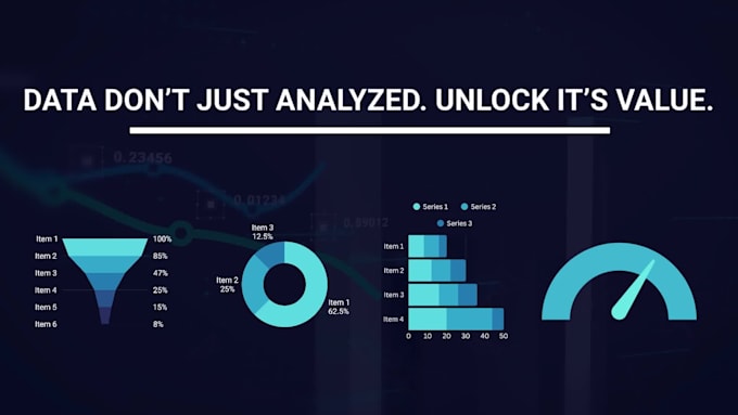 do professional data analysis and summarize findings