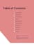 create a professional business plan for your business