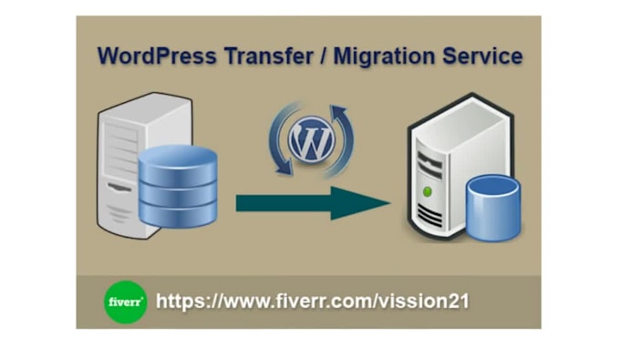 migrate or transfer your wordpress website quickly