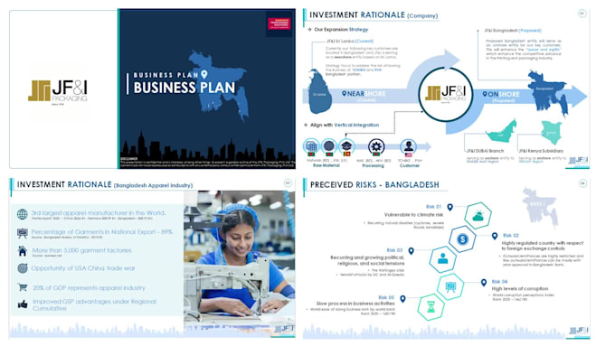 create professional and modern powerpoint PPT presentations