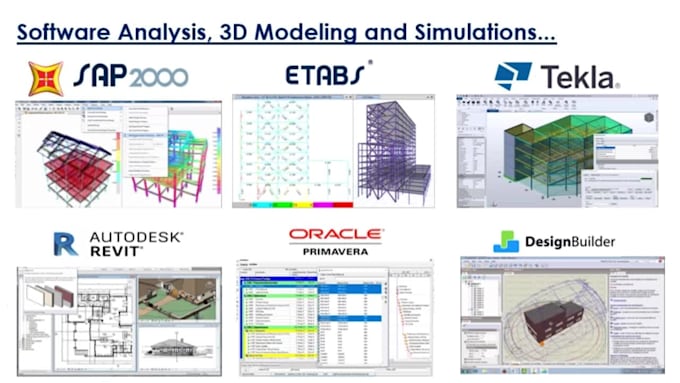 do civil, environmental and structural engineering works