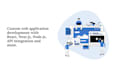 saas mvp development and scalable full stack application