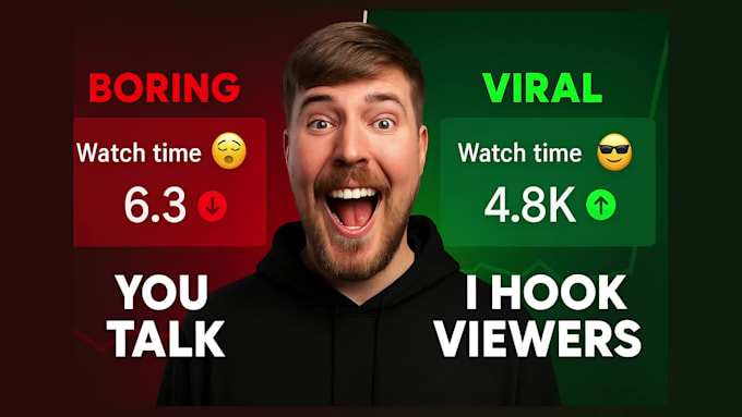 edit youtube videos with storytelling
