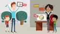 create an eye catching Whiteboard Explainer Video