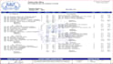 design schools transcript, certificate and college transcript design