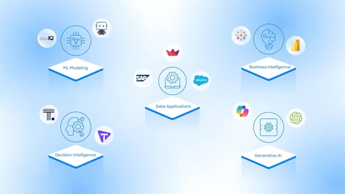 saas explainer video, saas video, software explainer, saas animation, saas demo