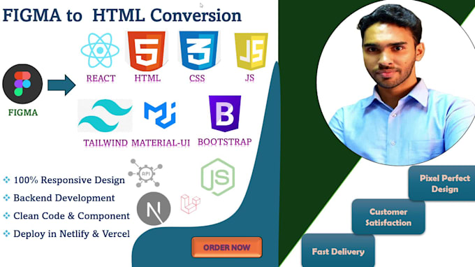 convert figma to responsive HTML,CSS,js, react website