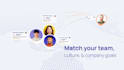 saas explainer video saas startup demo ui animation b2b startup saas animation