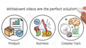 create an engaging whiteboard animation explainer video