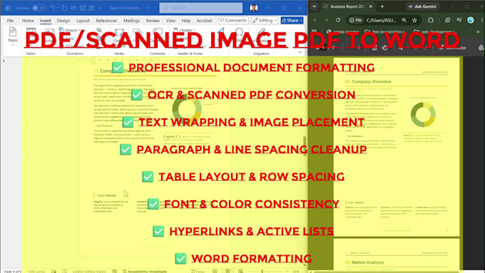 do ocr convert legal documents, image or PDF to word, google docs or e book