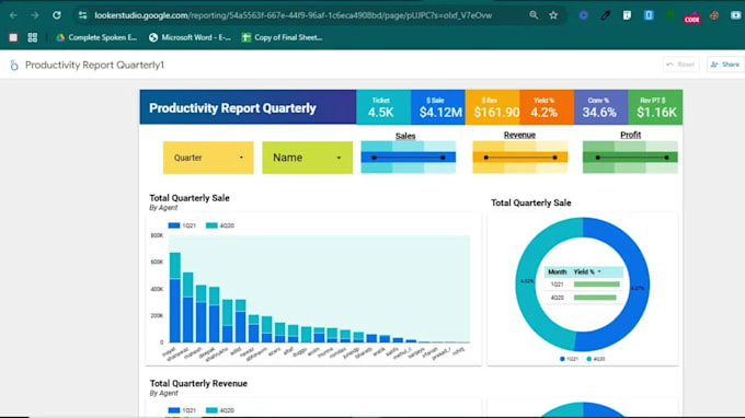 create interactive looker studio dashboard, google data studio report