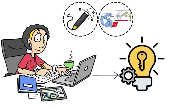 create a whiteboard animation video for your business