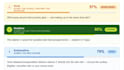 write captivating sales copy and email copy to boost sales