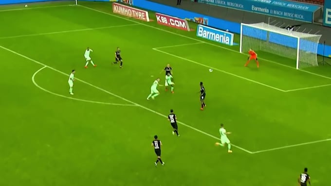 create monetizable football or soccer video for your youtube channel and shorts