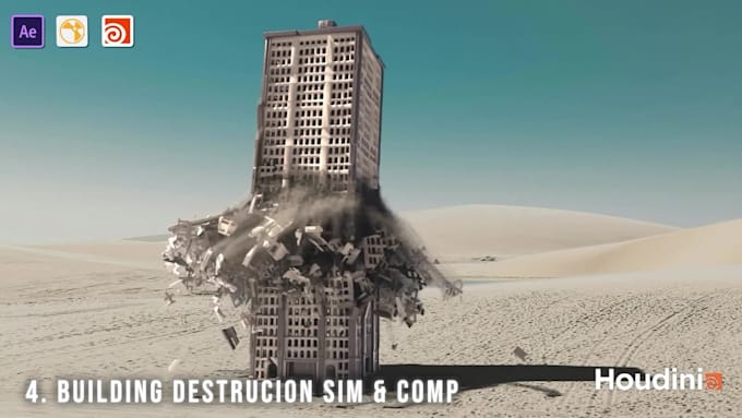 do professional cgi and fx in your video just like movies