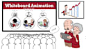 make whiteboard animation explainer video