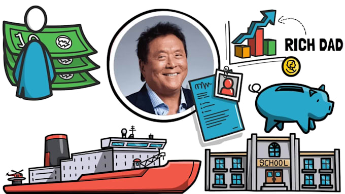 create an engaging whiteboard explainer videos
