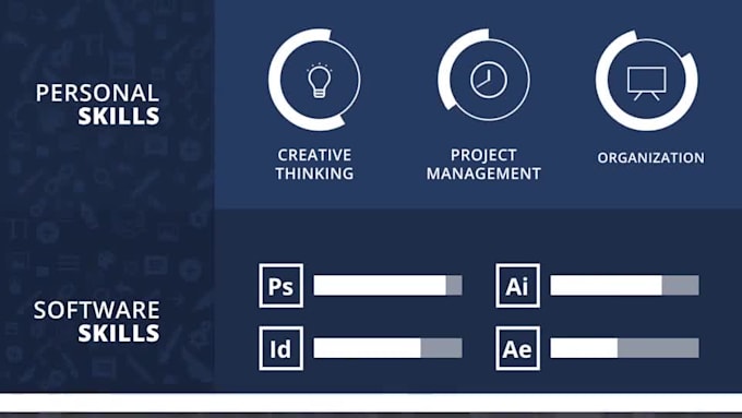 create digital portfolio resume video