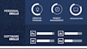 create digital portfolio resume video