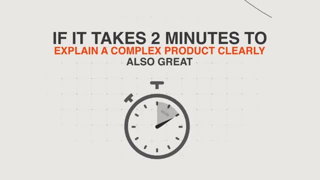 do ai tool demo, product launch, tutorial video, or web app screen recording