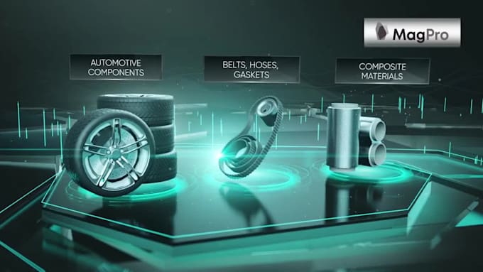do amazing 3d animated explainer video, 3d explainer product video, 3d animation
