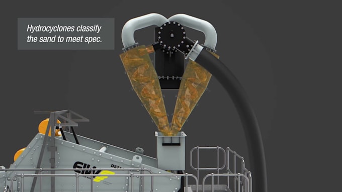 create 3d mining equipment, mineral processing and engineering animation