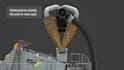 create 3d mining equipment, mineral processing and engineering animation