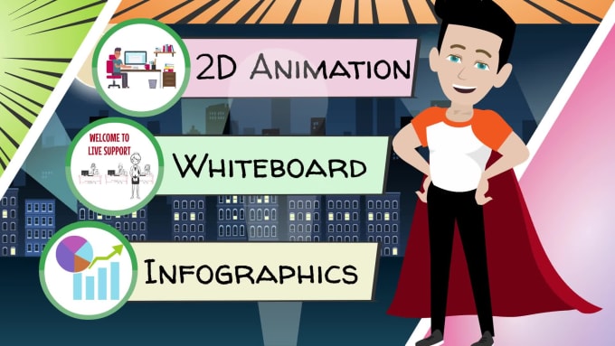 make a custom 2d animated explainer video or sales videos
