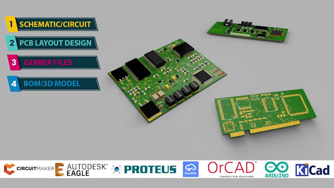 create pcb design, gerber files, schematics and bom
